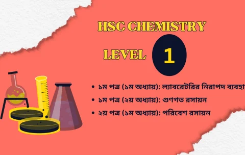 HSC CHEMISTRY LEVEL-1