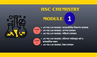 HSC CHEMISTRY MODULE-1