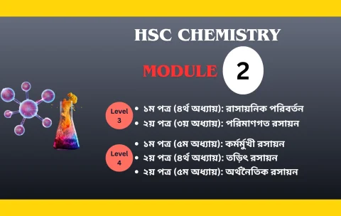 HSC CHEMISTRY MODULE-2